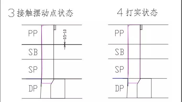 连续模中如何一次成形产品负角？将这种结构再优化一下就轻松搞定！的图9