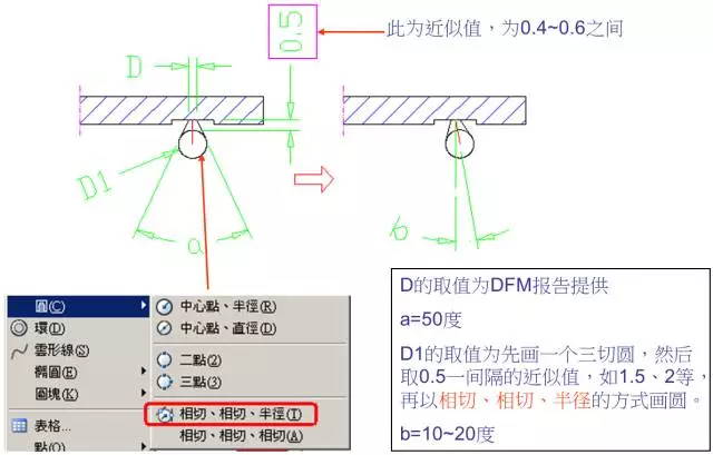 教你怎么画模具的牛角进胶点、拆弯偷料的图2