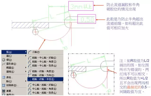 教你怎么画模具的牛角进胶点、拆弯偷料的图3