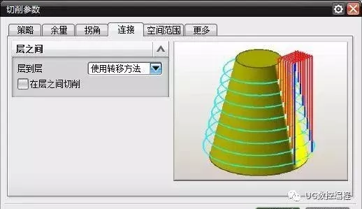 UG编程中深度加工轮廓参数的理解的图3