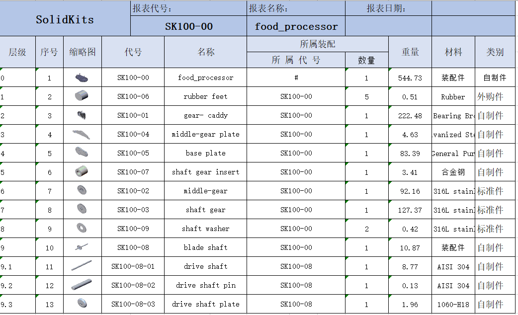 无需启动SOLIDWORK，一键导出BOM的图2