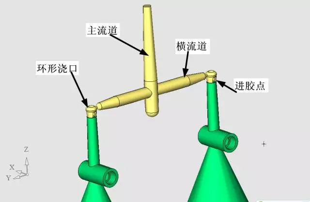 UG模具设计资料几个模具厂都搞不定的模具，怎么做设计？的图18