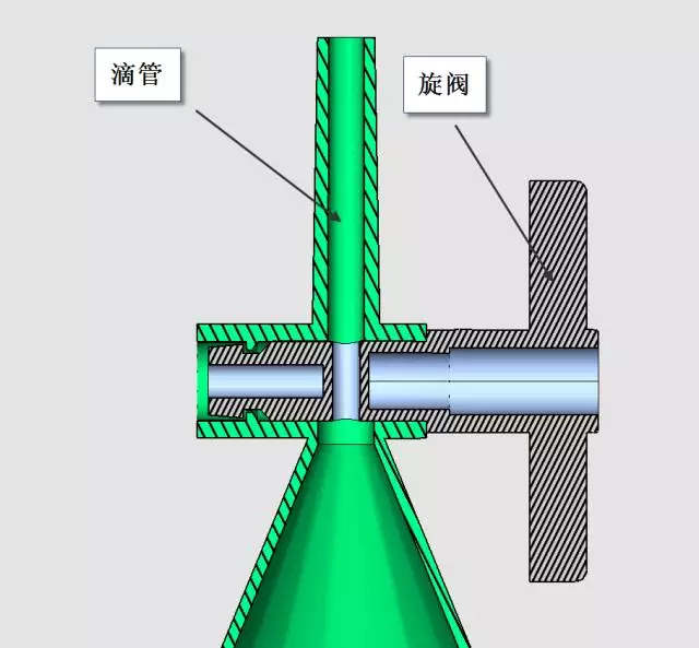 UG模具设计资料几个模具厂都搞不定的模具，怎么做设计？的图4