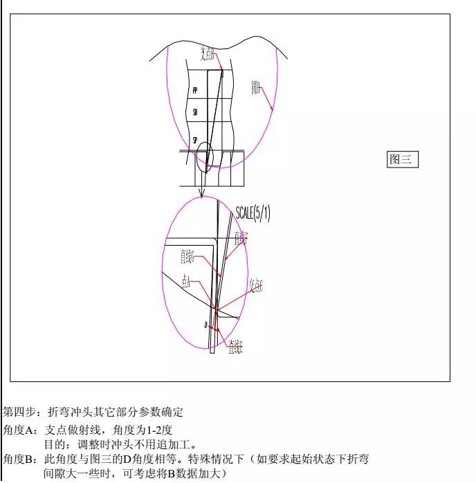 连续模中如何一次成形产品负角？将这种结构再优化一下就轻松搞定！的图5