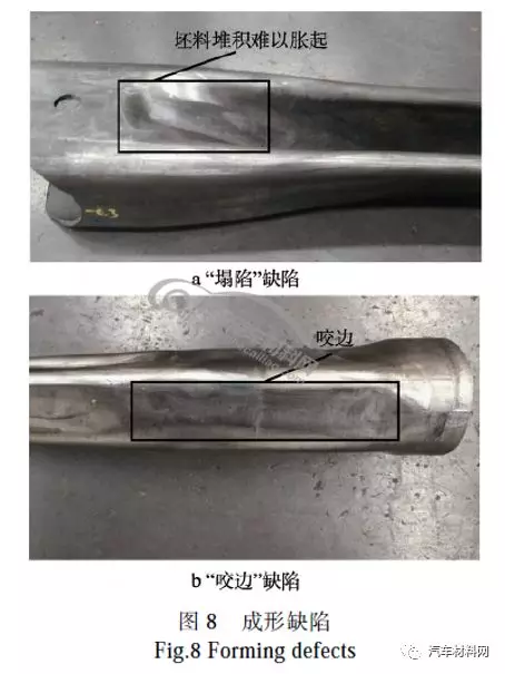 管状变截面汽车扭力梁内高压成形工艺的图7