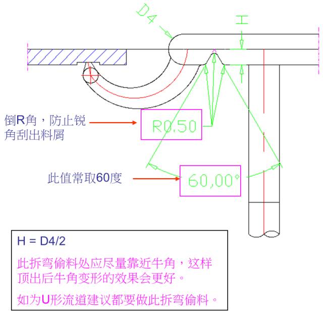 教你怎么画模具的牛角进胶点、拆弯偷料的图6