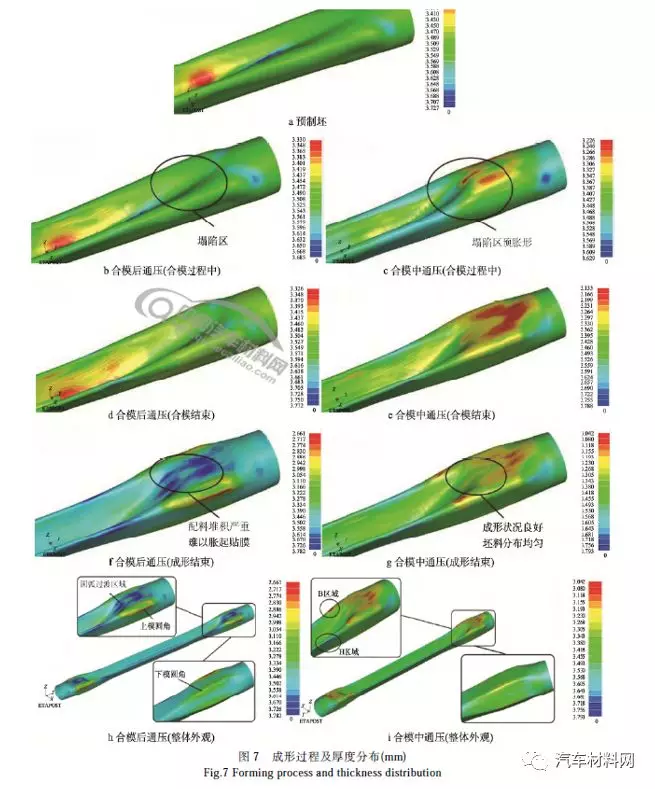 管状变截面汽车扭力梁内高压成形工艺的图5