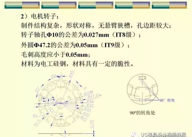 冲压模具设计师工艺篇：刀口冲裁间隙与尺寸公差缩放，速看的图9