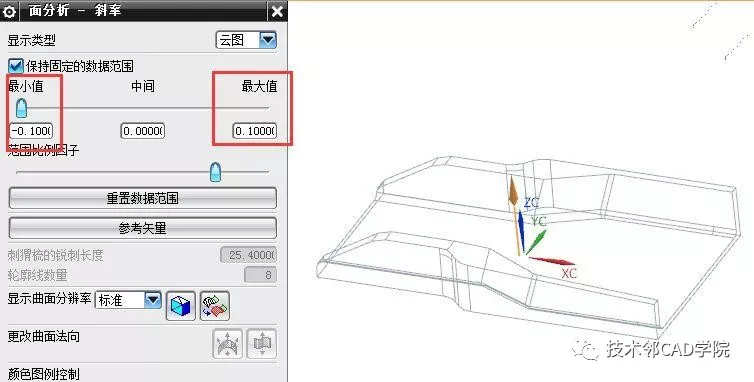 如何快速分析UG模型中的复角的图3