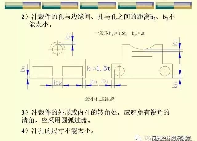 冲压模具设计师工艺篇：刀口冲裁间隙与尺寸公差缩放，速看的图6