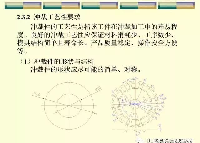 冲压模具设计师工艺篇：刀口冲裁间隙与尺寸公差缩放，速看的图4