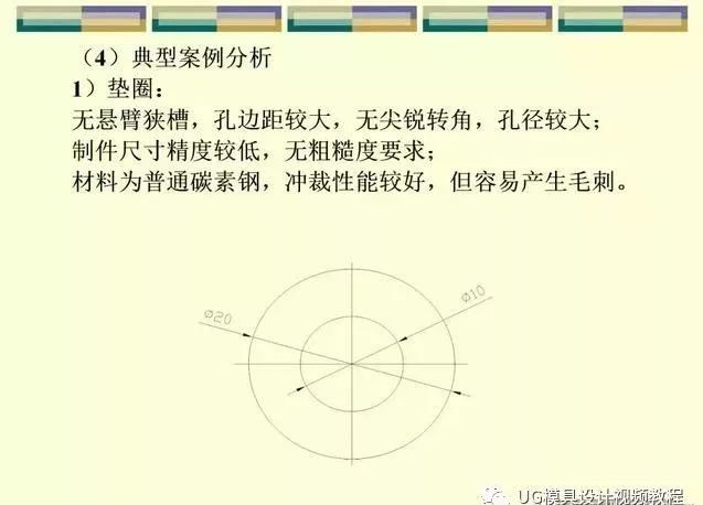 冲压模具设计师工艺篇：刀口冲裁间隙与尺寸公差缩放，速看的图8