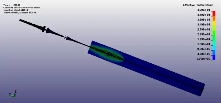 LS-DYNA导弹破甲战斗部聚能射流3D模型侵彻靶板仿真模拟的图5