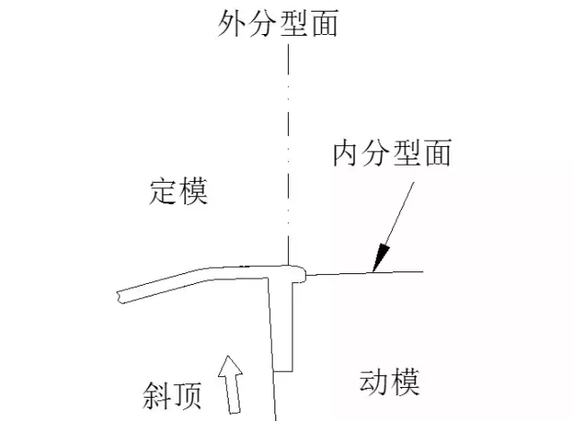 汽车前保险杠 实力分享的图6