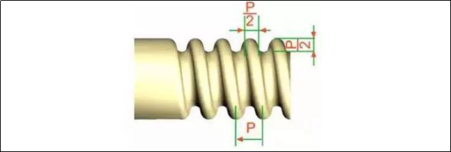 都工程师了，还是各种螺纹傻傻分不清？的图6