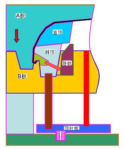 汽车前保险杠 实力分享的图11