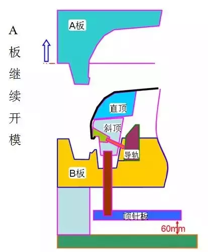 汽车前保险杠 实力分享的图13