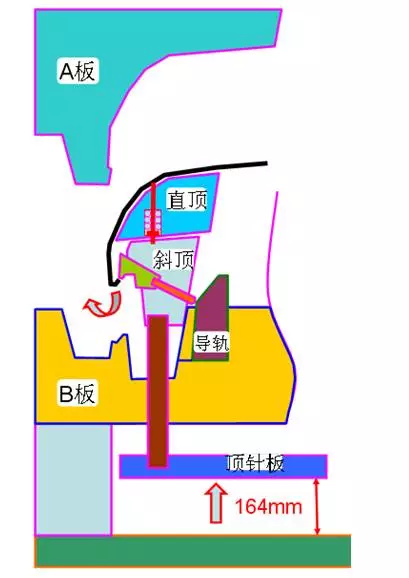 汽车前保险杠 实力分享的图14