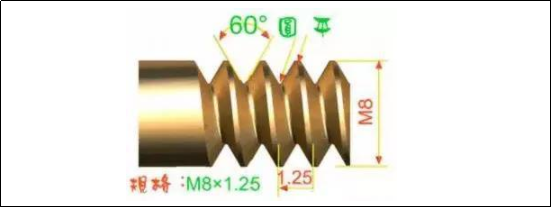 都工程师了，还是各种螺纹傻傻分不清？的图2