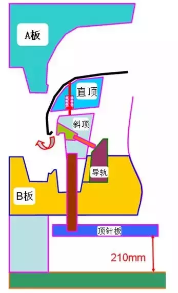 汽车前保险杠 实力分享的图16