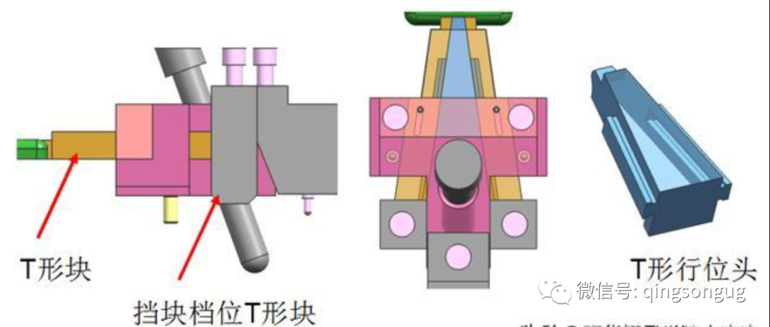 UG模具设计之行位上出行位模具结构的图4