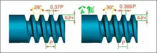 都工程师了，还是各种螺纹傻傻分不清？的图9