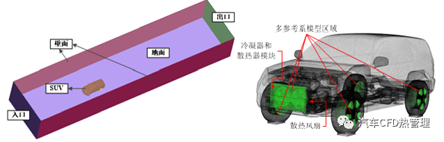 刹车盘怎么冷却更高效？CFD仿真来教你！的图7