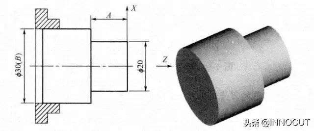 初学宏编程加工，从程序哪个阶段入门？分享两个实例看完就懂了的图2