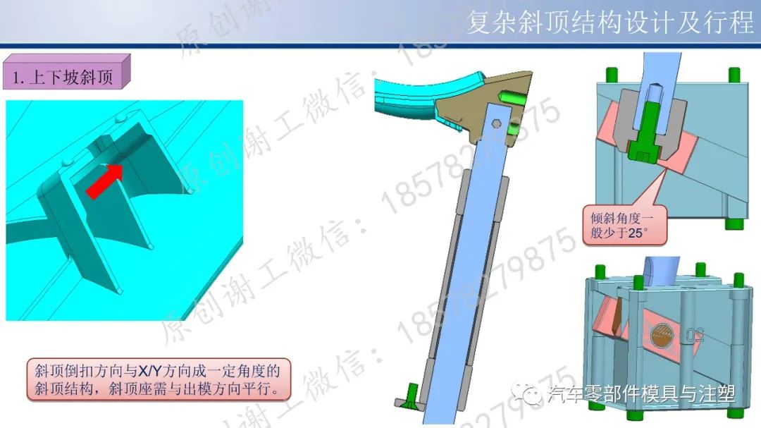 原创干货 & 复杂斜顶结构设计及行程的图4