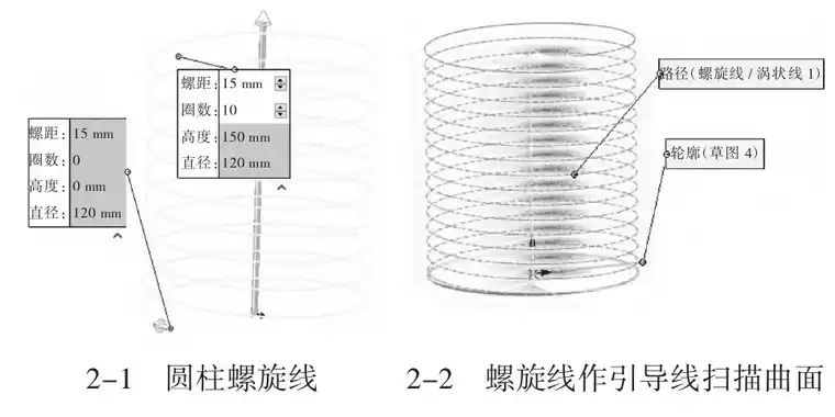 基于Solidworks的特殊截面弹簧的造型思路的图2