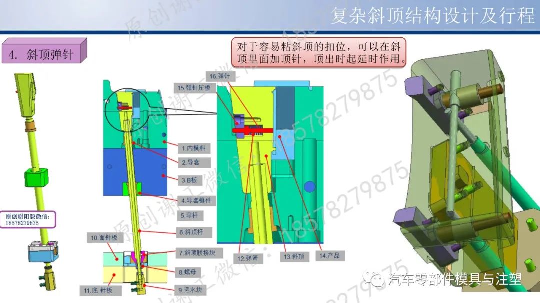 原创干货 & 复杂斜顶结构设计及行程的图11