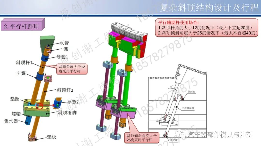 原创干货 & 复杂斜顶结构设计及行程的图6