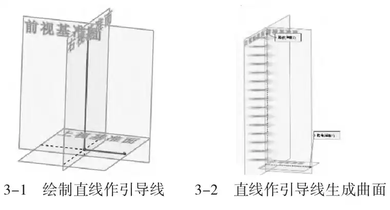 基于Solidworks的特殊截面弹簧的造型思路的图3