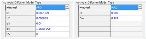 Moldex3D模流分析之SYNC for SOLIDWORKS的流动分析的图7