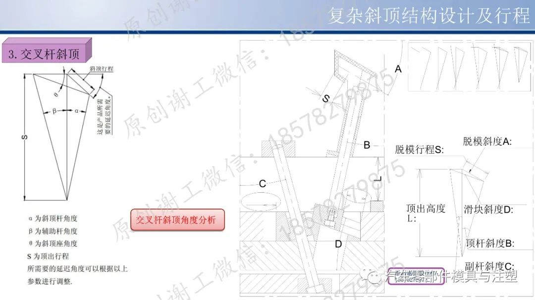 原创干货 & 复杂斜顶结构设计及行程的图7