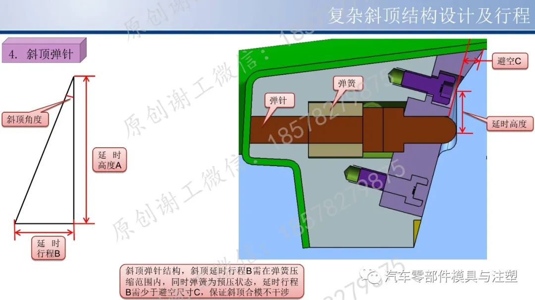 原创干货 & 复杂斜顶结构设计及行程的图12