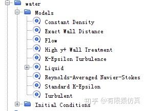 [案例分析]STARCCM+入门系列之——气体从水中穿过的图3