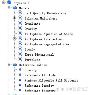 [案例分析]STARCCM+入门系列之——气体从水中穿过的图2