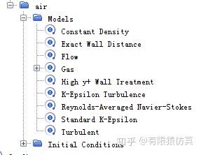 [案例分析]STARCCM+入门系列之——气体从水中穿过的图4