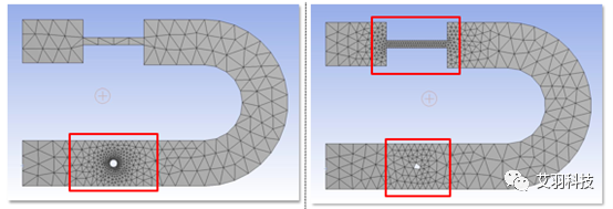 ANSYS Meshing网格划分概述