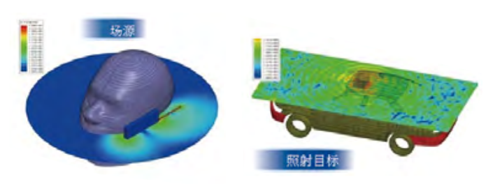 ANSYS HFSS关键技术（下）