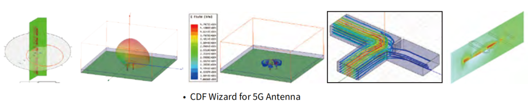 ANSYS HFSS关键技术（下）