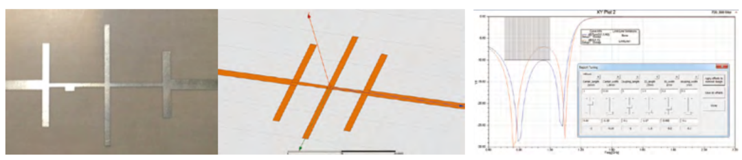 ANSYS HFSS关键技术（下）