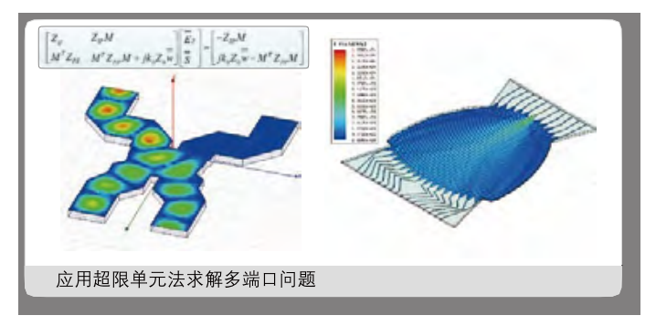 ANSYS HFSS关键技术（上）