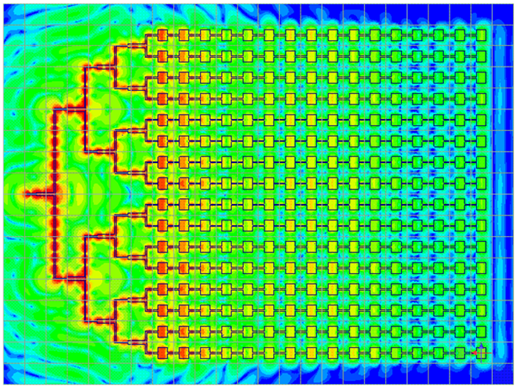 ANSYS HFSS 2023 R1新功能