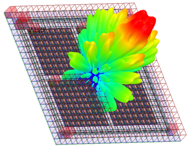 ANSYS HFSS 2023 R1新功能