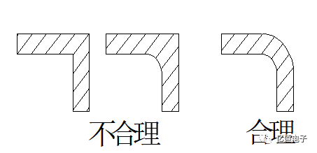 ANSYS | 卡扣插拔力仿真分析流程