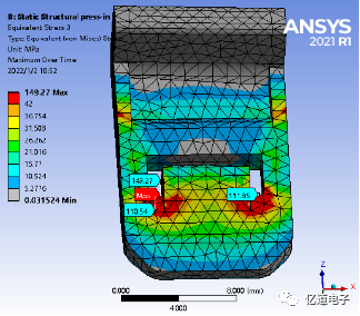 ANSYS | 卡扣插拔力仿真分析流程