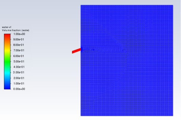 基于Ansys Fluent的水管喷水过程仿真