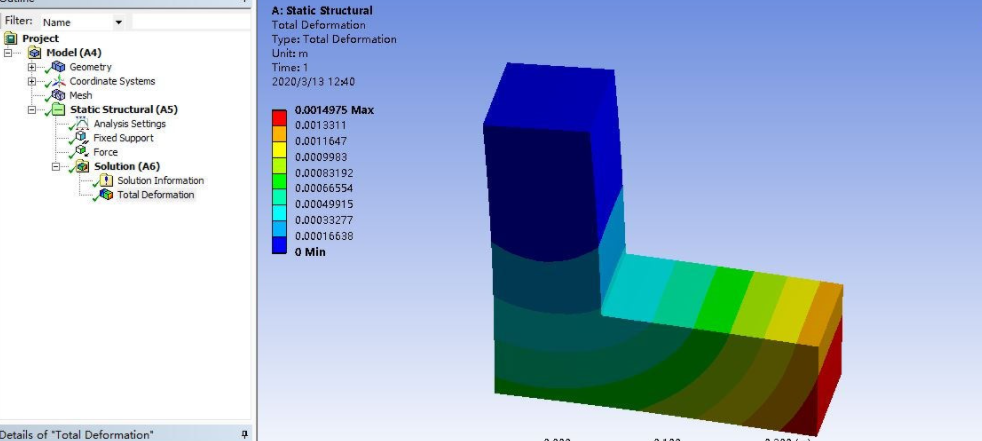 ANSYS Workbench教程